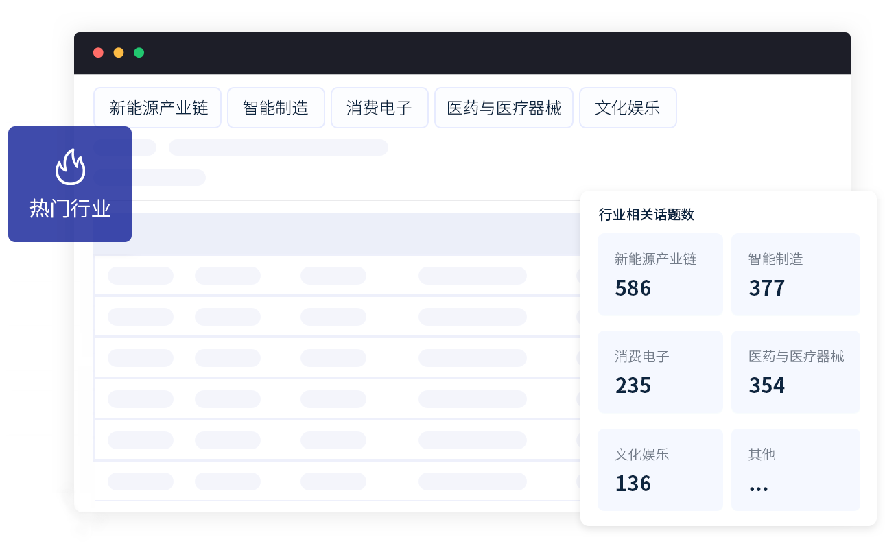 全行业覆盖
